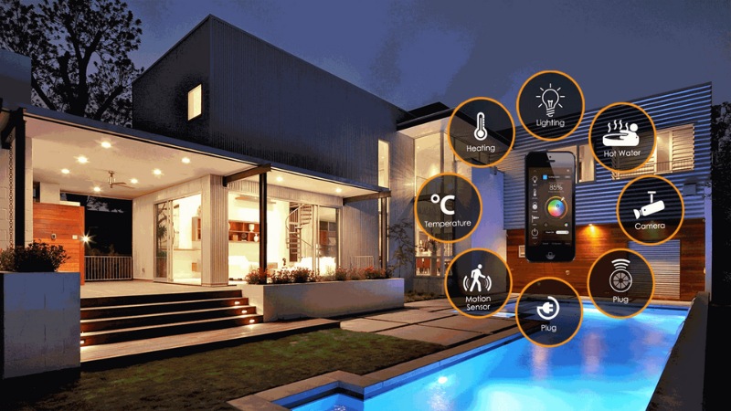 xu hướng nội thất smart home